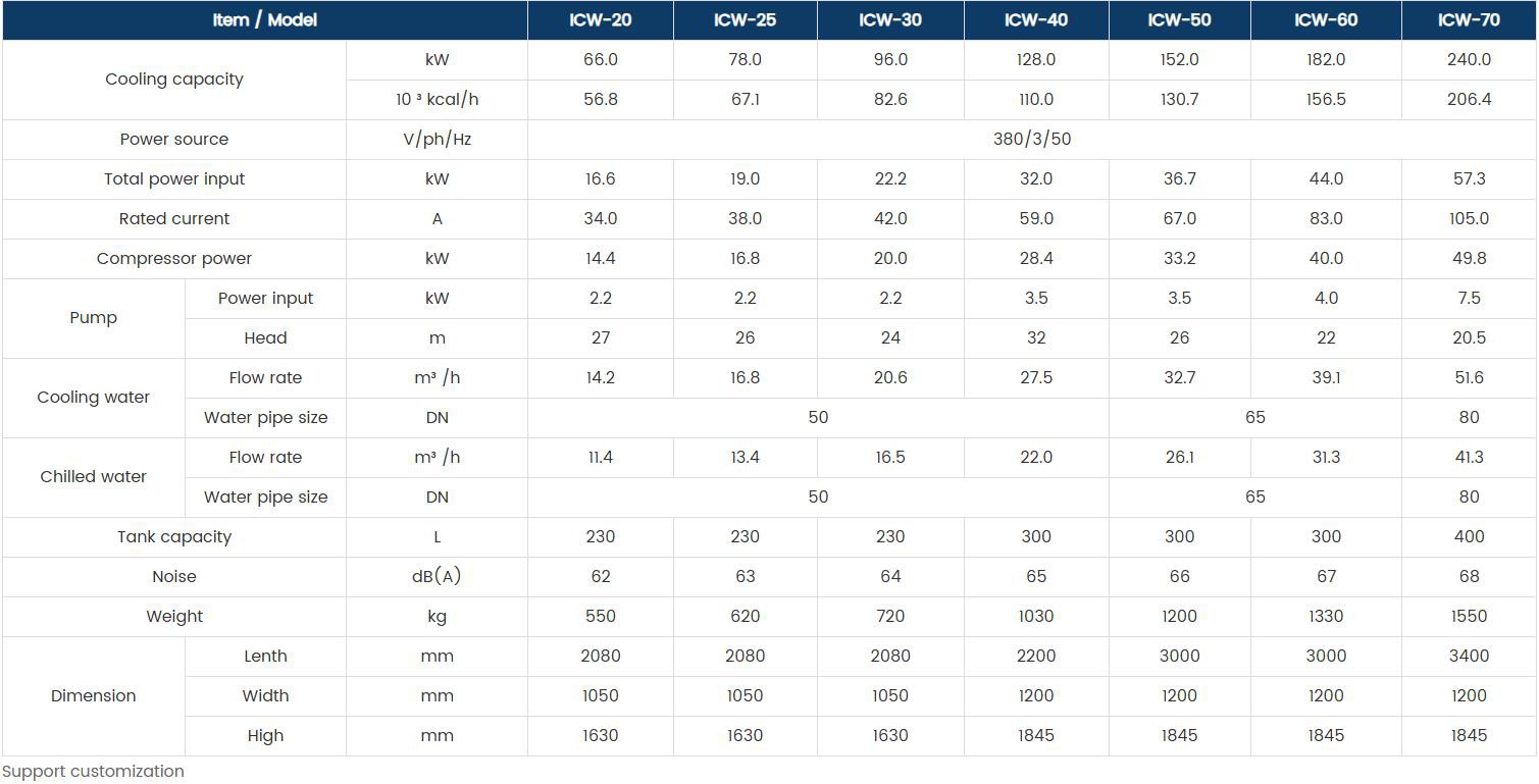 36020251204171540782