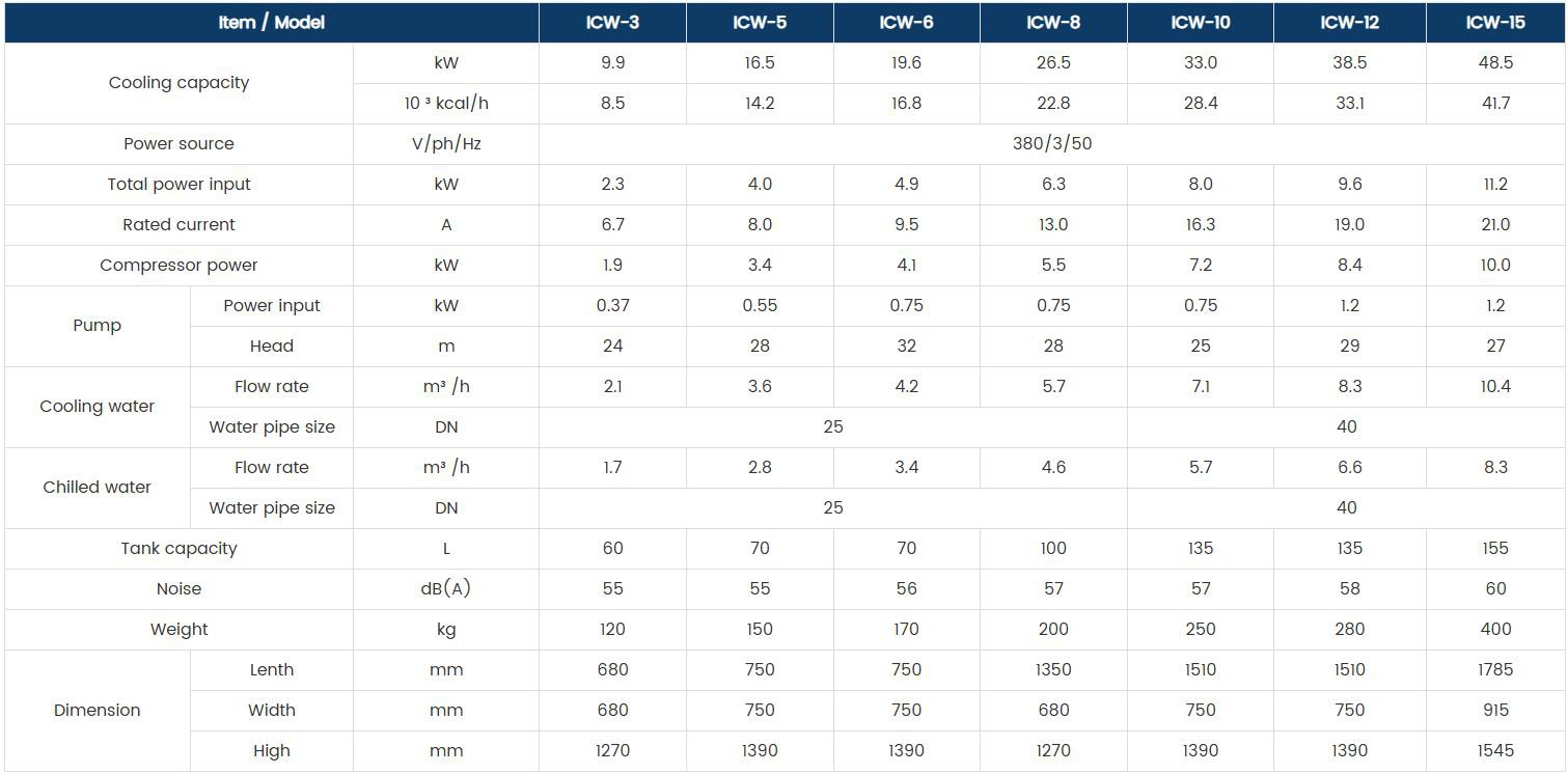 36020251204171512847 36020251204171512847